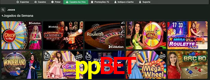 ppbet bet