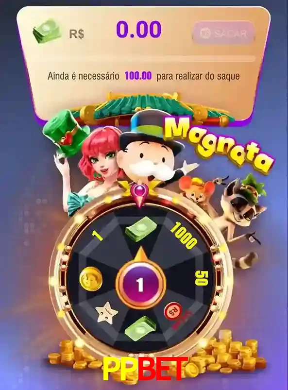 PPBET